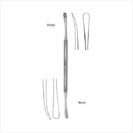 Sachs Dura Dissectors